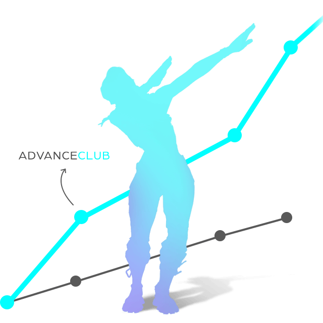 AdvanceClub growth